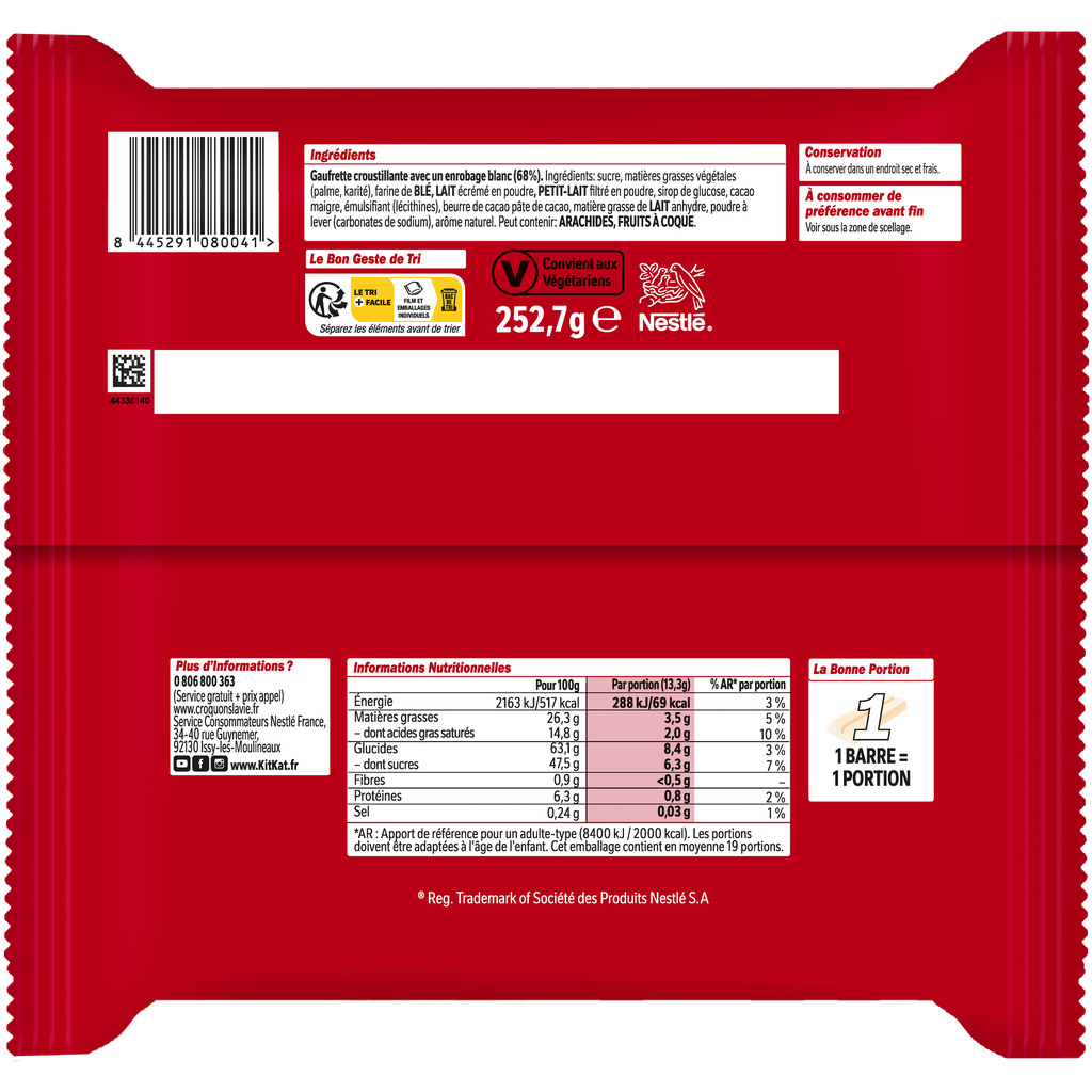 KITKAT Mini white 252.7g