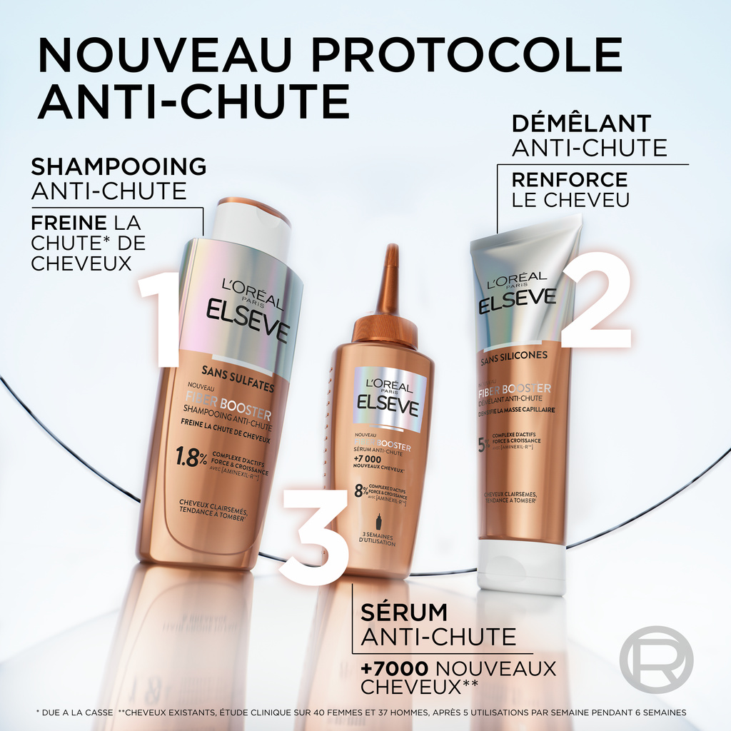 ELSEVE Fiber Booster Sérum 102ML
