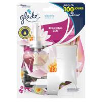 GLADE ELEC.OIL DIFF.SANT&JASMI
