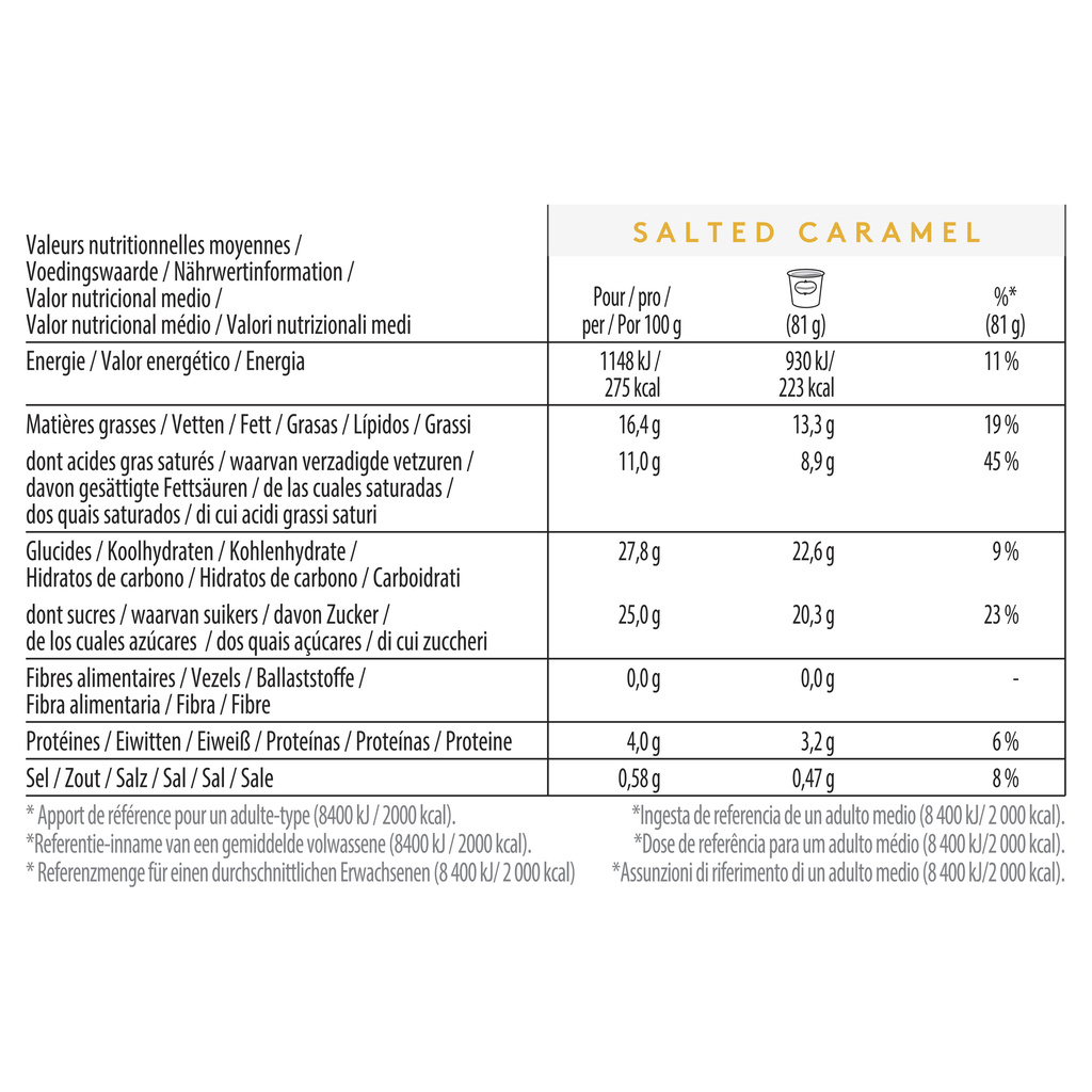 Häagen-Dazs Minipots Salted Caramel x4 380ml Festive