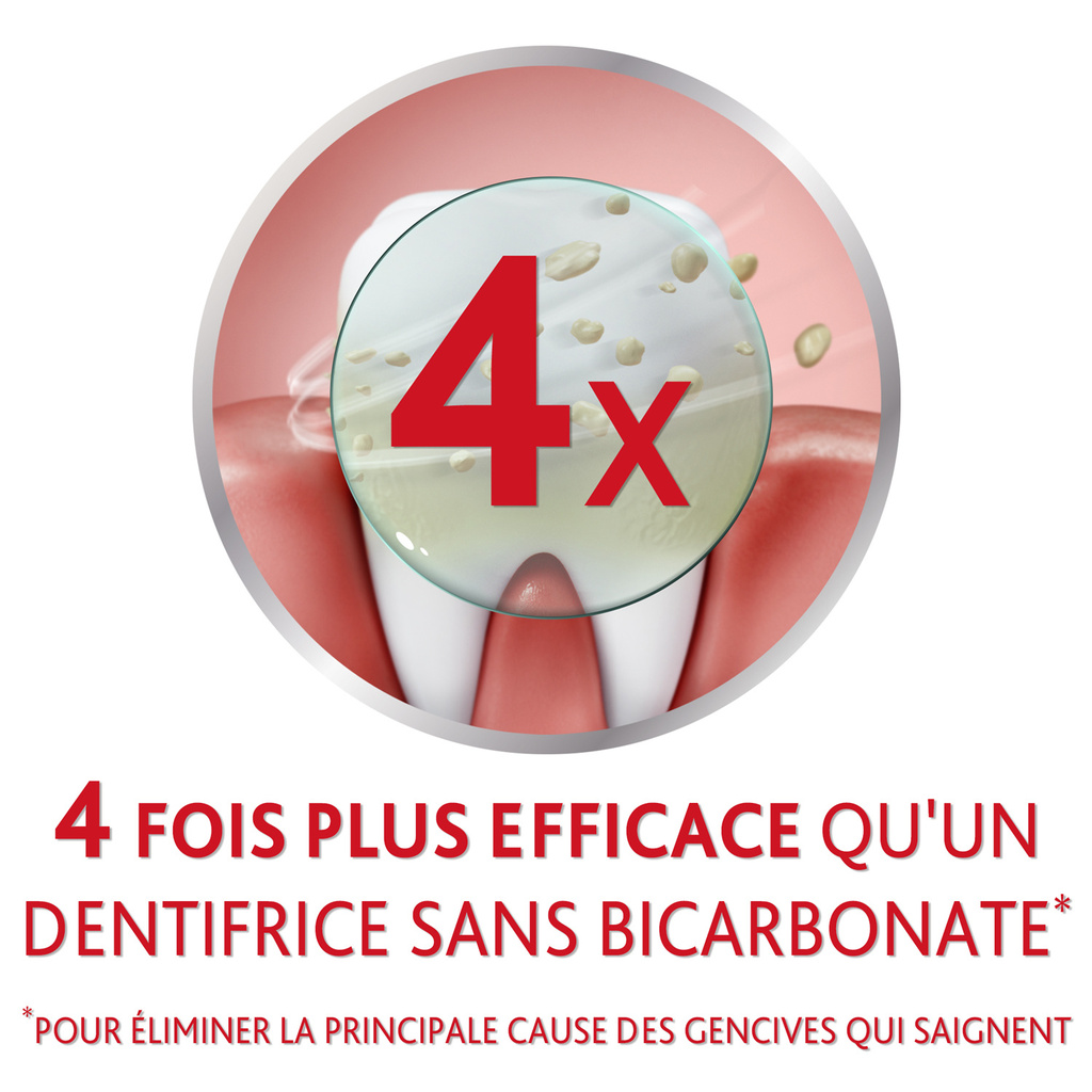 PARODONTAX Dentifrice Soin Quotidien 75ml