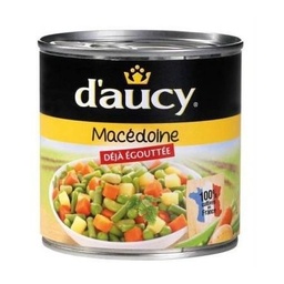 [480442] 1X2 CANNED DICED VEGETABLES  DAUC